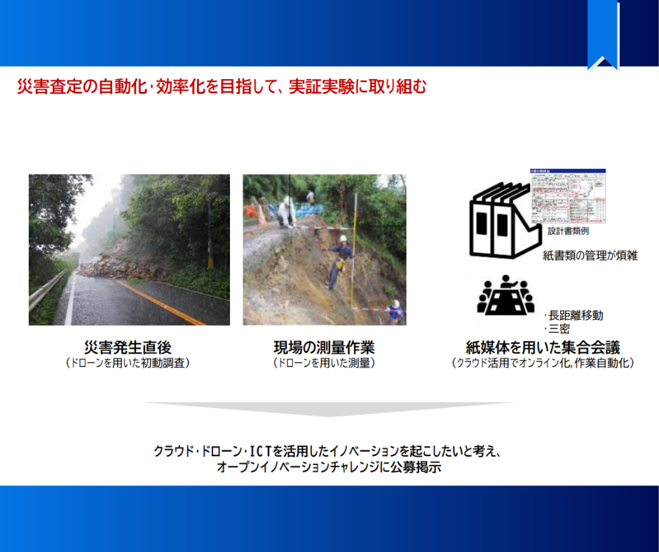 【活用方法】京都府とNTTドコモによる災害対策のための現場測量を効率化するドローン実証事業