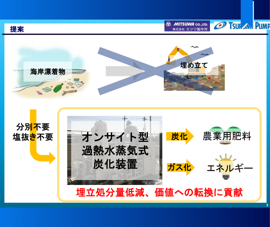 京都府における海岸漂着ゴミ処理に関する解決策